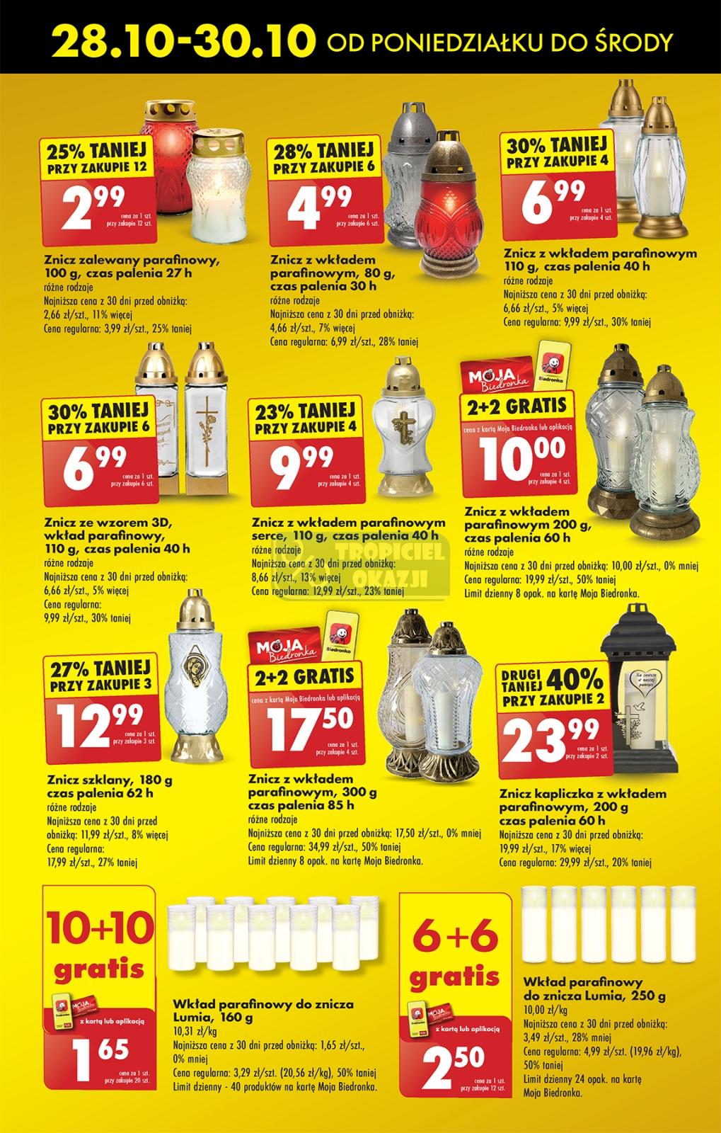 Gazetka promocyjna Biedronka str. 15